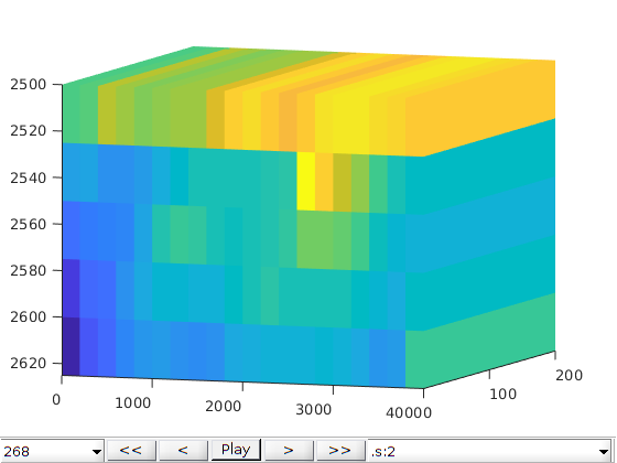 _images/BOtutorialSurfactant2D_01.png