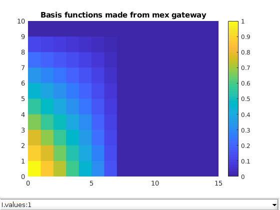 _images/acceleratedMultiscaleBasisGenerationExample_01.png