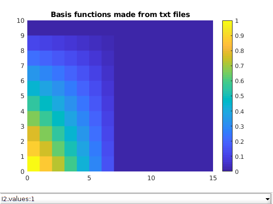 _images/acceleratedMultiscaleBasisGenerationExample_02.png