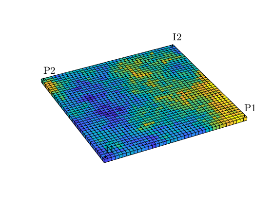 _images/analyseModel2D_01.png