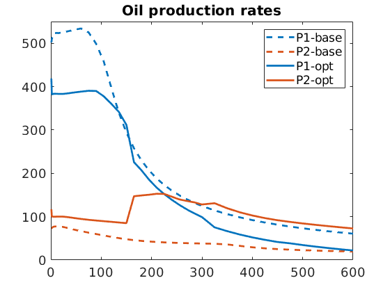 _images/analyseModel2D_04.png