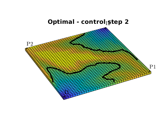 _images/analyseModel2D_11.png