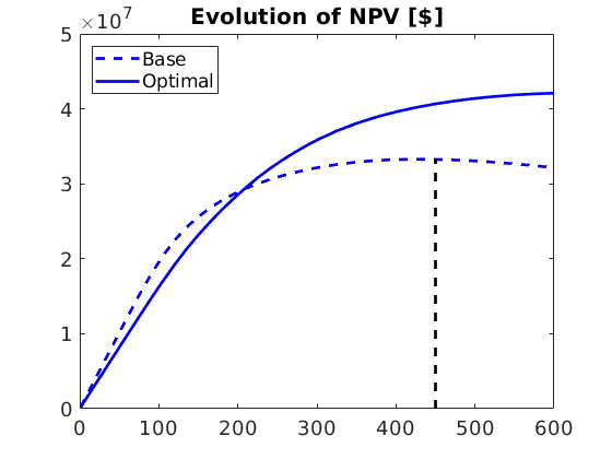 _images/analyseModel2D_17.png