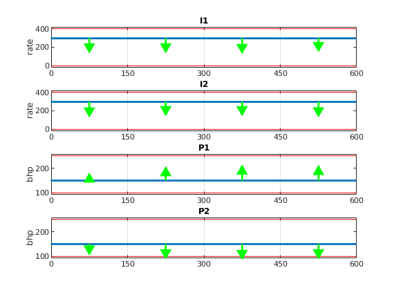 _images/analyseModel2D_18.png