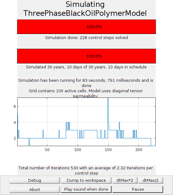 _images/blackoilpolymerTutorial2D_07.png