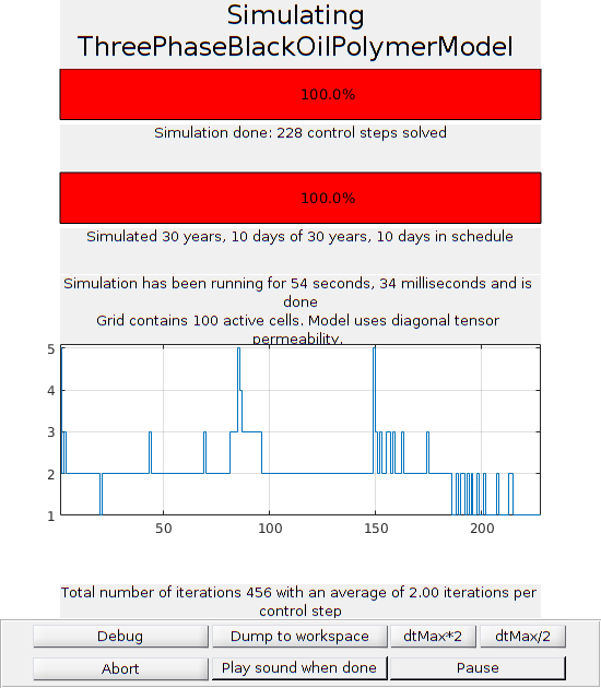 _images/blackoilpolymerTutorial2D_14.png