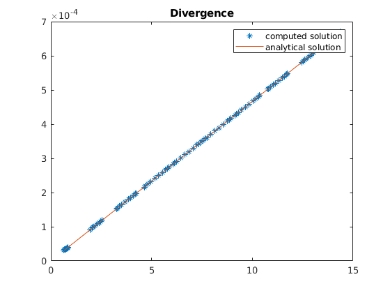 _images/compactionTest2D_04.png