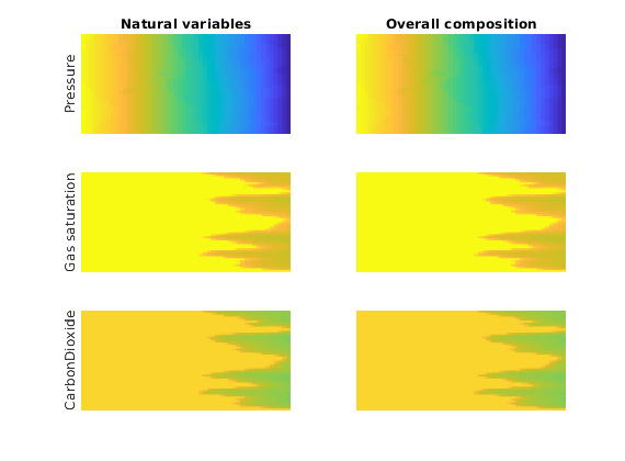 matlab subplot title overall