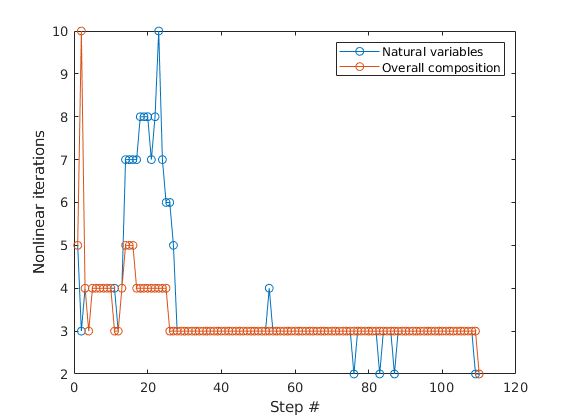 overall title for subplot matlab