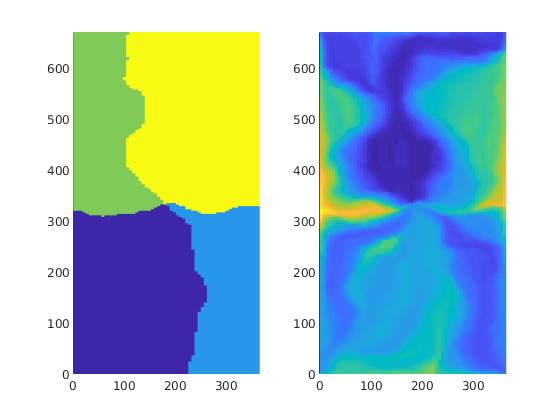 _images/diagnostFlowPatterns_01.png