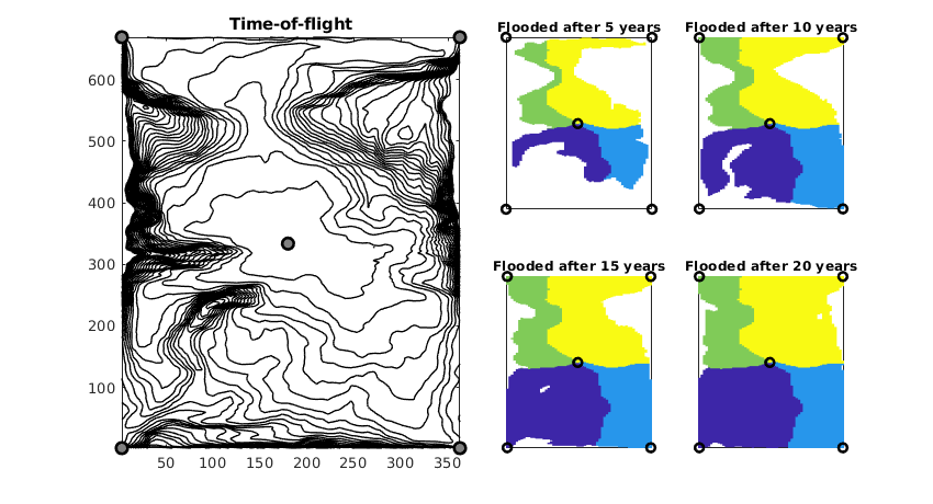 _images/diagnostFlowPatterns_02.png