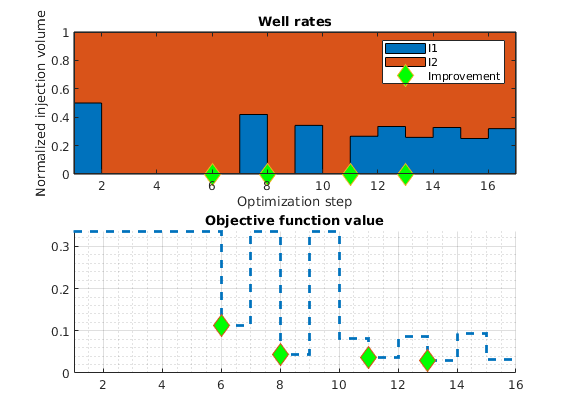 _images/diagnostOptimize1D_02.png