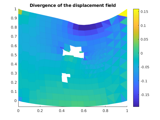 _images/example_2D_complex_grid_05.png