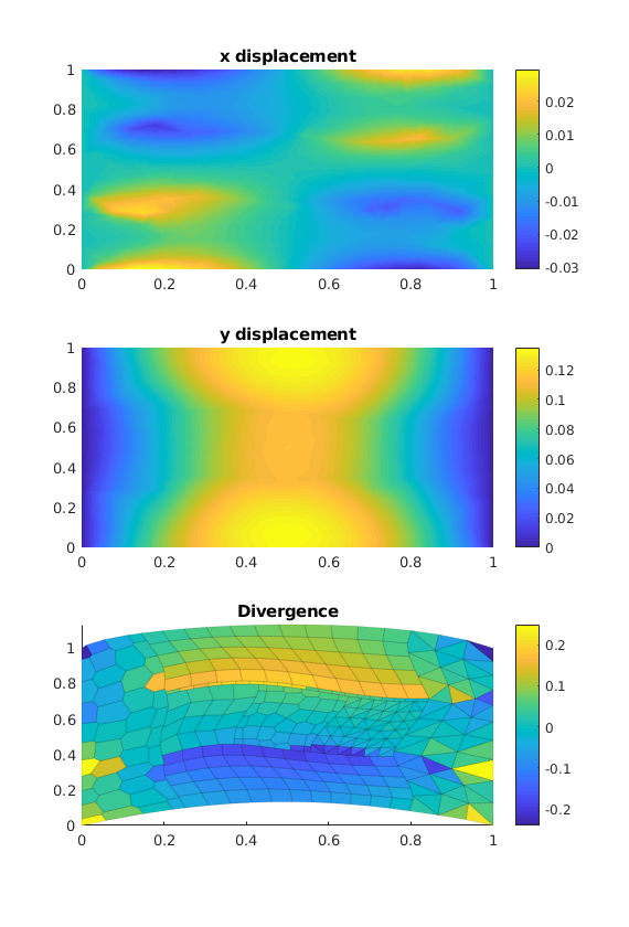 _images/example_2D_layers_02.png