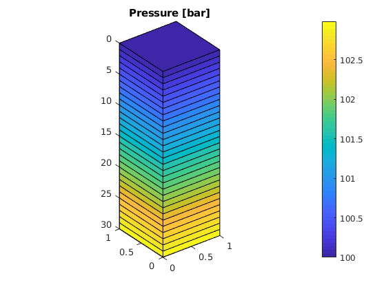 _images/flowSolverTutorial1_01.png