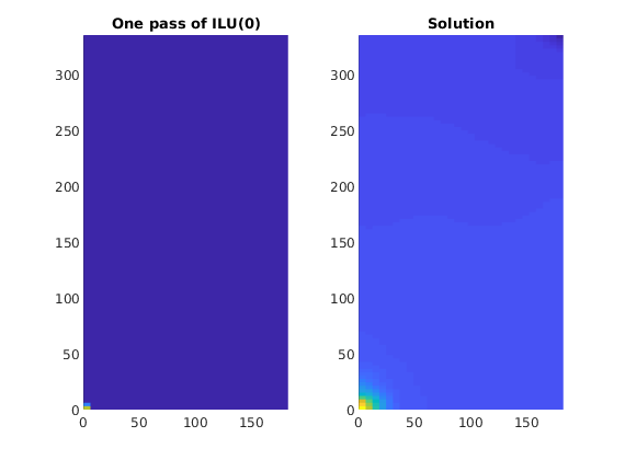 _images/introIterativeMultiscale_01.png