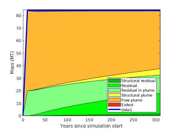 _images/leakageForecastDemo_03.png