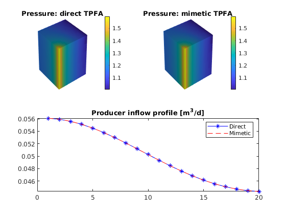 _images/mimeticExample2_01.png