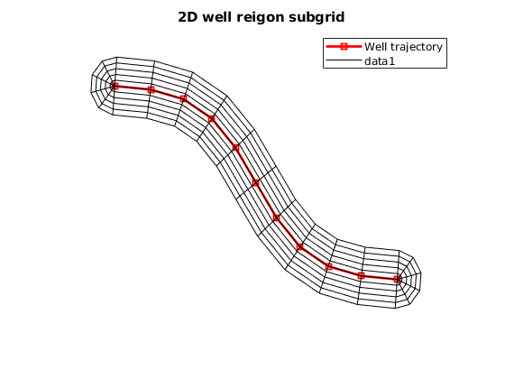 _images/nearWellBoreModelingGrids_05.png