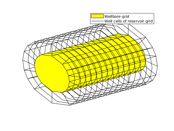 _images/nearWellBoreModelingMultiSegWell_04.png