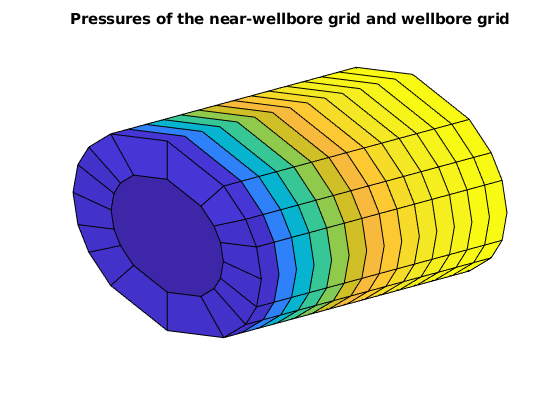 _images/nearWellBoreModelingMultiSegWell_10.png