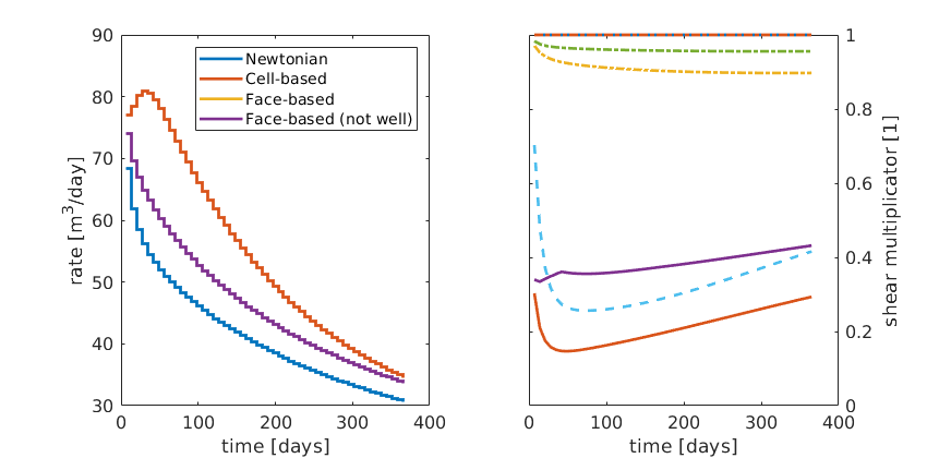 _images/nonNewtonianFigure_03.png