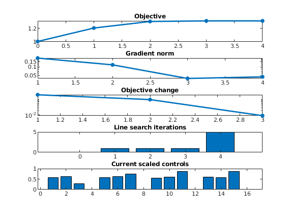 _images/optimizeModel2D_01.png