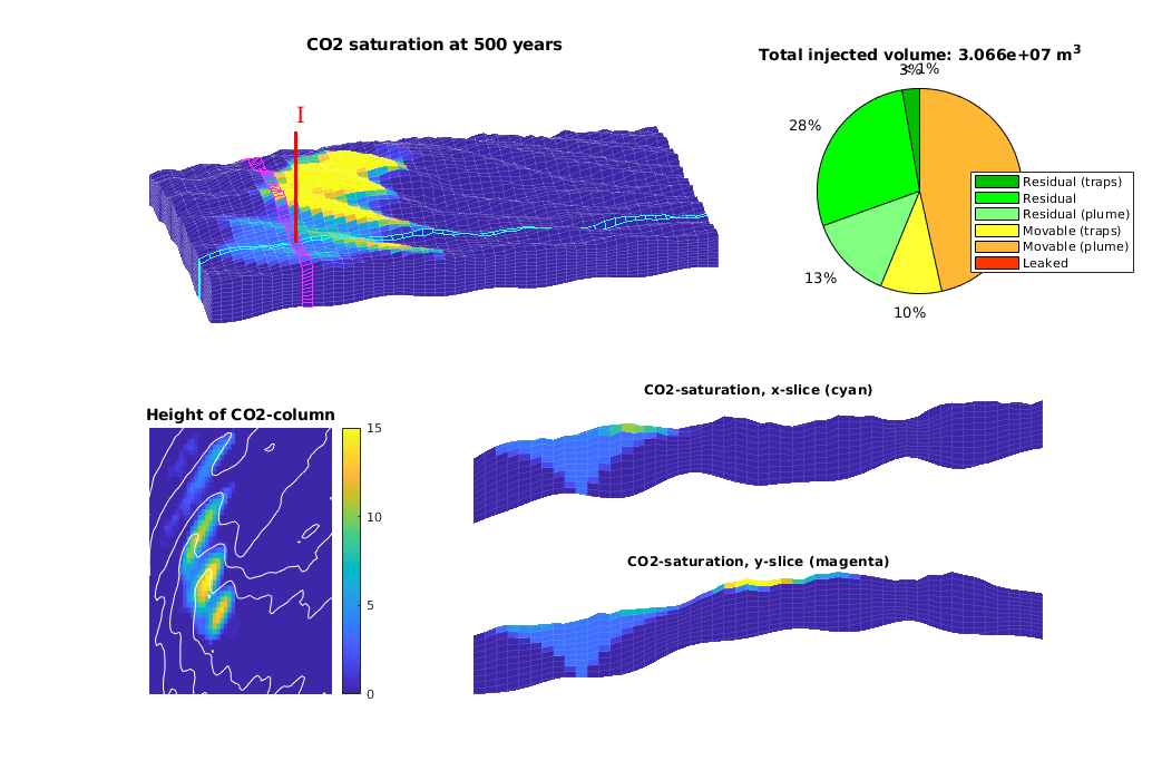 _images/runSlopingAquifer_02.png