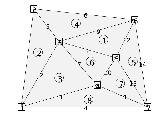 _images/showGridStructure_02.png