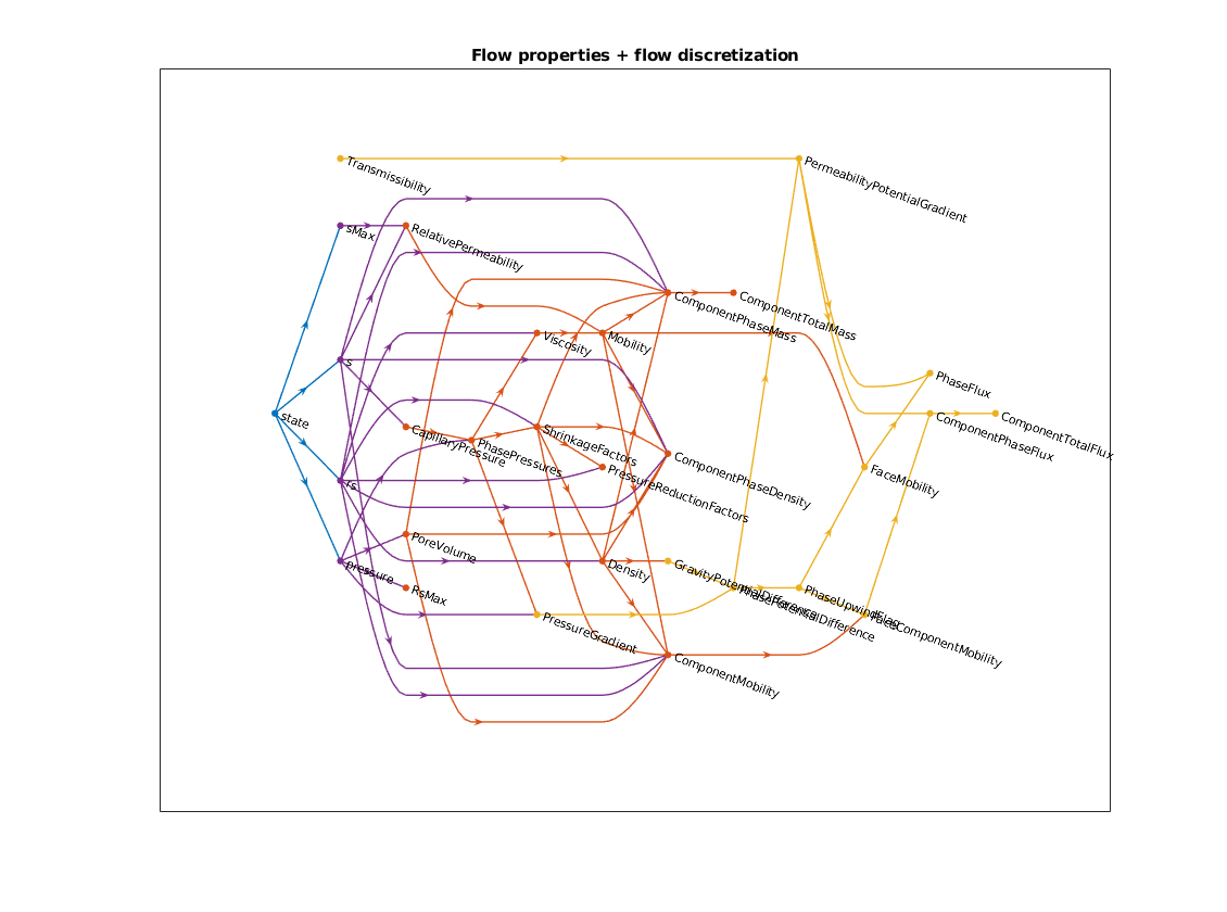 _images/stateFunctionTutorial_08.png