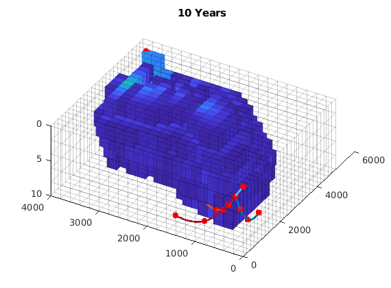 _images/wellTrajectoryExample_07.png