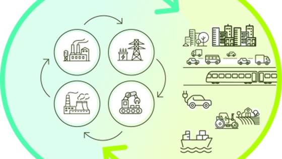 H4C Europe – Hubs 4 Circularity