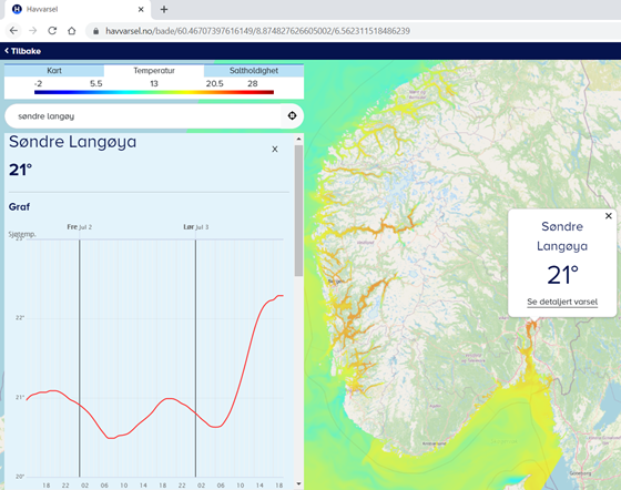 Havvarsel - Personalized ocean forecasts in a two-way data flow system ...