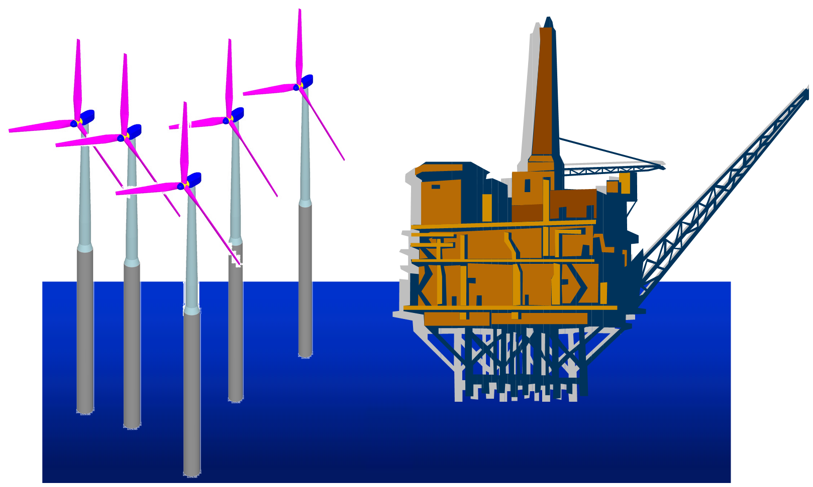 Offshore Wind Integration With A Stand-alone Electric Grid For Oil And ...