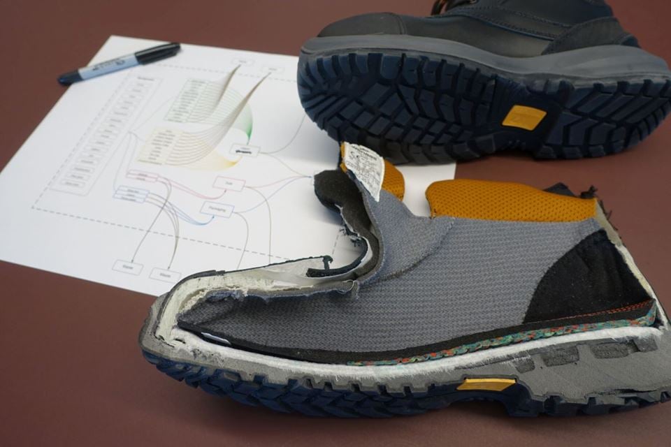 A protective shoe, manufactured by Wenaas, cut in half and pictured together with its LCA flow diagram. The diagram illustrates the manufacturing process and serves to identify items for improvement both for the product and the process. Photo: SINTEF